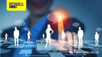 用好房地产网络营销的“七把刀”，精准切割互联网软市场