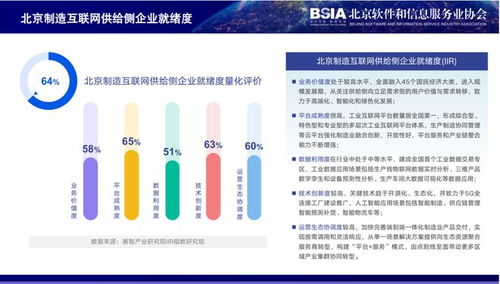 北京软协专家赵刚 产业互联网成为北京市数字经济发展新动能